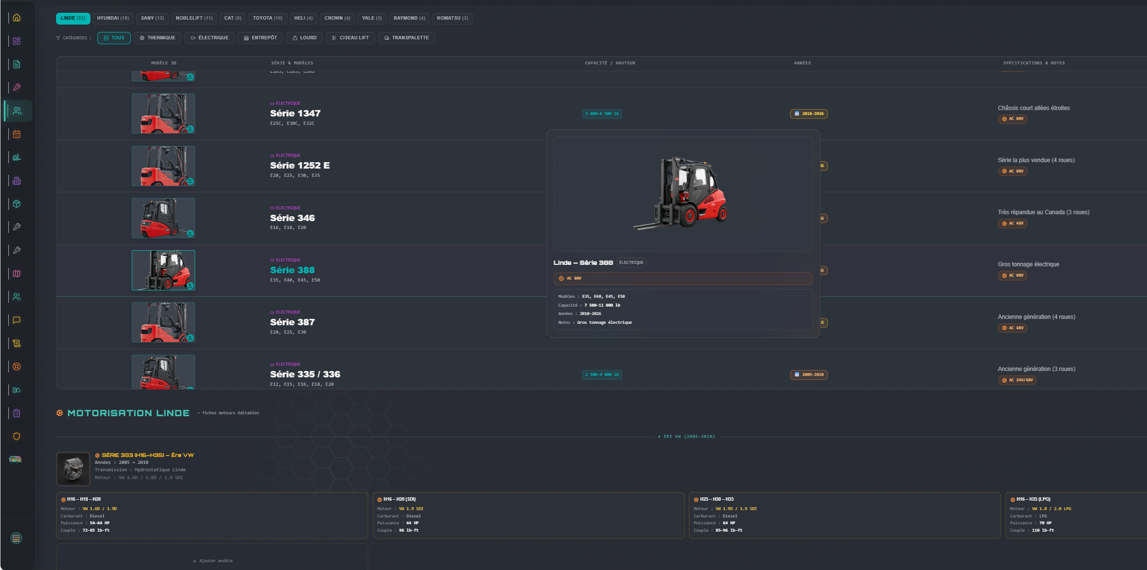 Machine Directory — 3D View