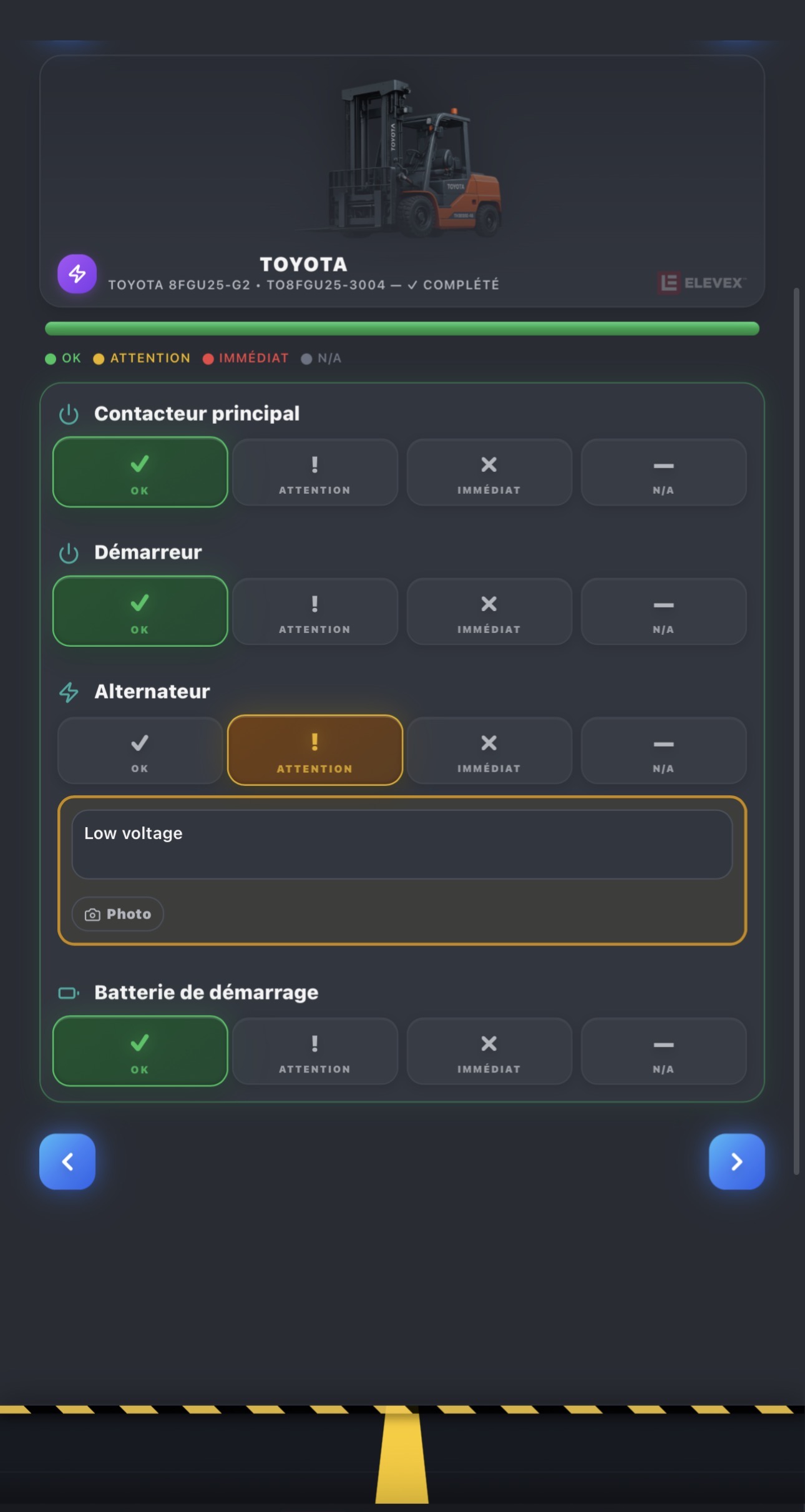 Adaptive Checklist