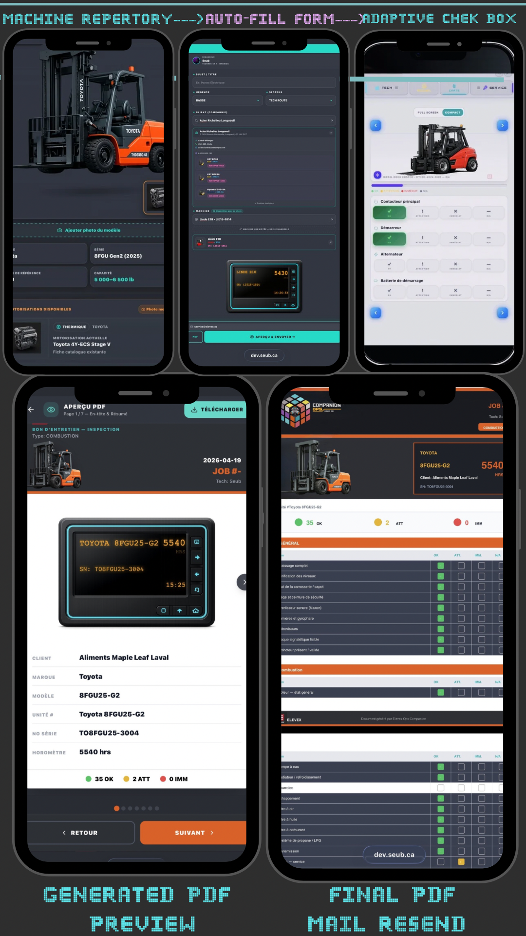 Maintenance system workflow